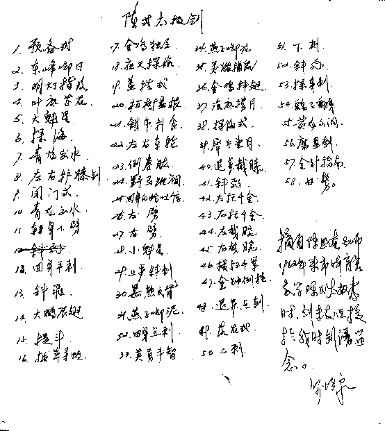 Master He Bing-Quan's hand written transmission of the Chen-style sword